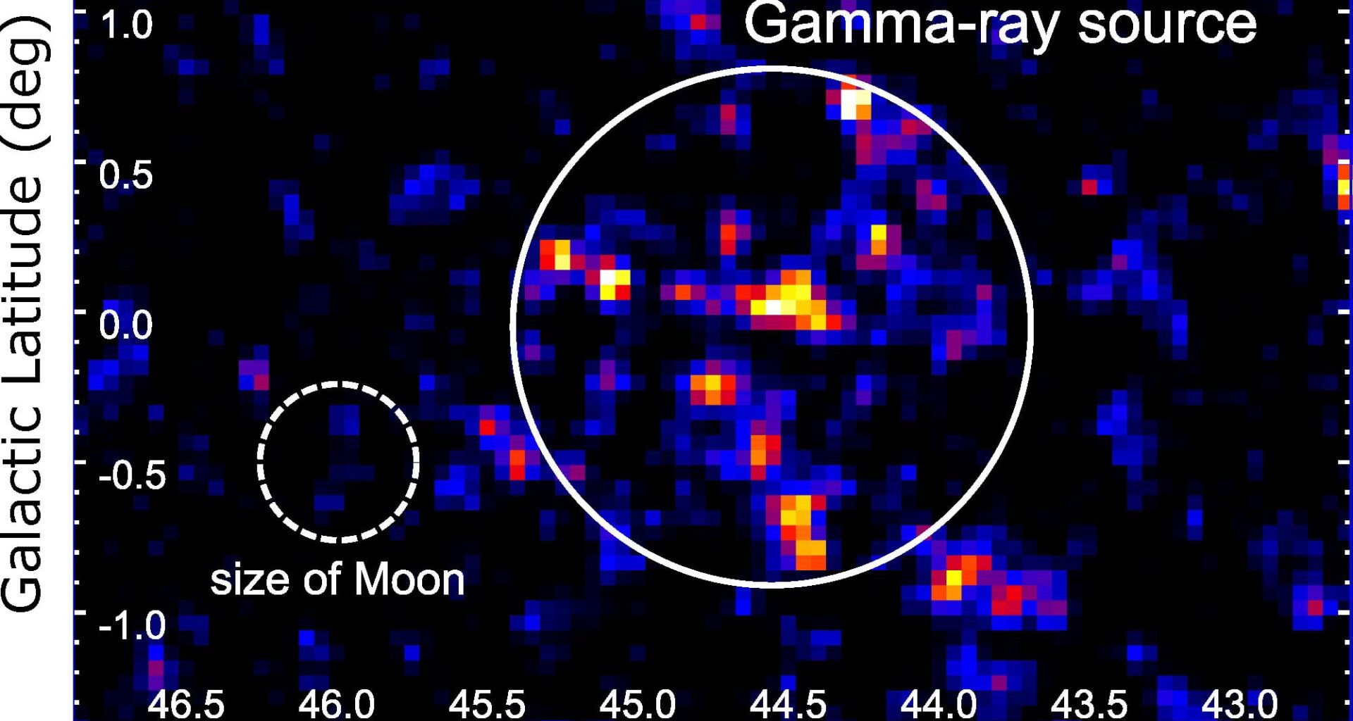 Extended Gamma Ray Source LHAASO J1912+1014u