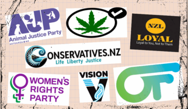 The little parties coiling their springs for election 2026