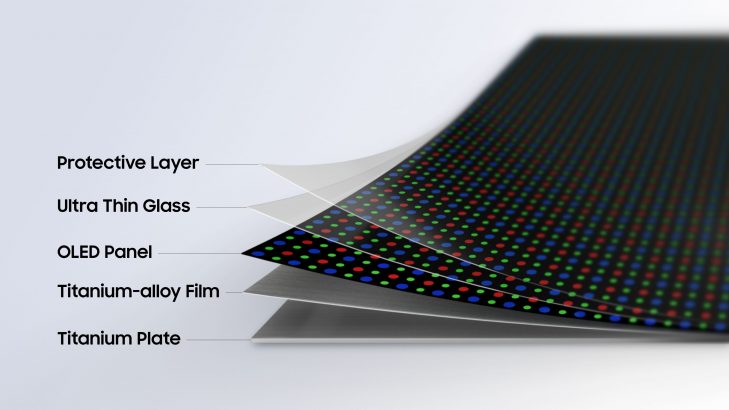 Samsung Introduces Flex Titanium Technology To Advance Foldable Displays – Samsung Newsroom U.K.