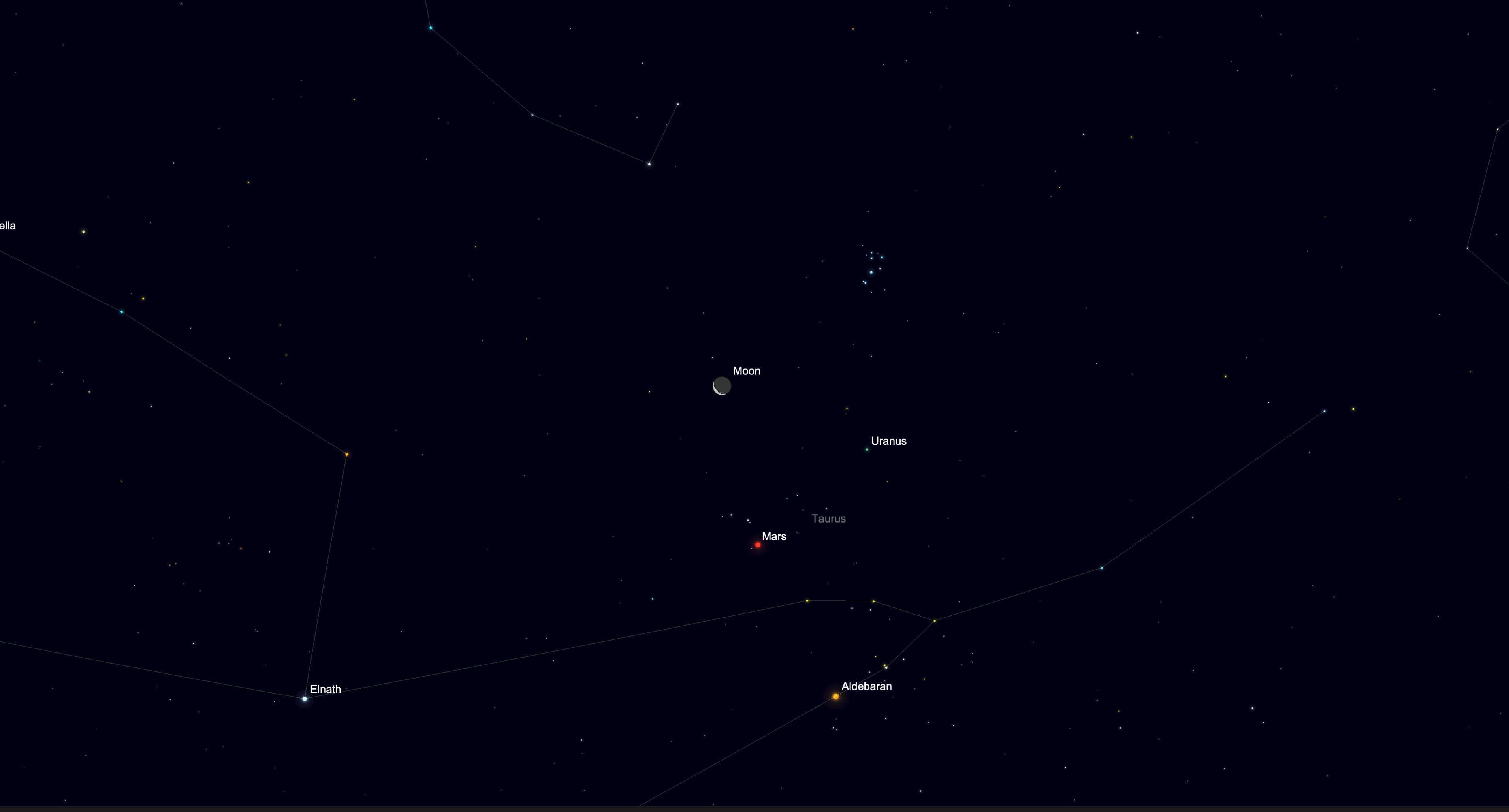 Star chart showing the crescent moon near Mars before dawn, with Aldebaran and Uranus nearby in Taurus.