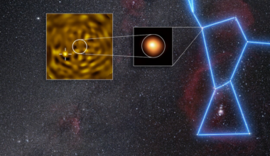 Betelgeuse, Betelgeuse! Astronomers capture clearest image yet of famous star's elusive companion