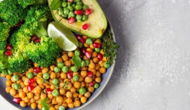 Association between the Dietary Index for Gut Microbiota and all-cause mortality in coronary heart disease: A retrospective cohort analysis of NHANES (2005–2018)