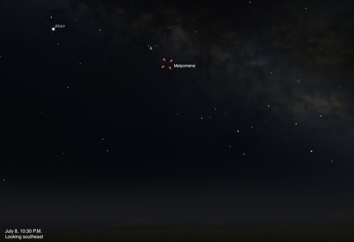 Sky chart showing the southeast sky on July 8, 2026, at 10:30 p.m. Asteroid Melpomene is marked with a red dashed crosshair near the center of the frame. The bright star Altair is visible in the upper left. A faint band of the Milky Way stretches across the upper right portion of the sky.