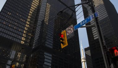 TSX today down more than 300 points amid inflation data
