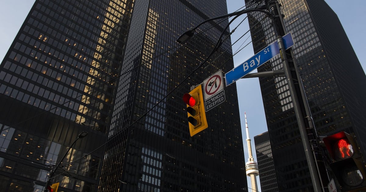 TSX today down more than 300 points amid inflation data