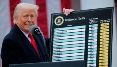 US expected to hike tariffs on New Zealand very soon