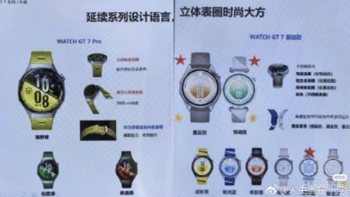 Huawei Watch GT 7 series promo image