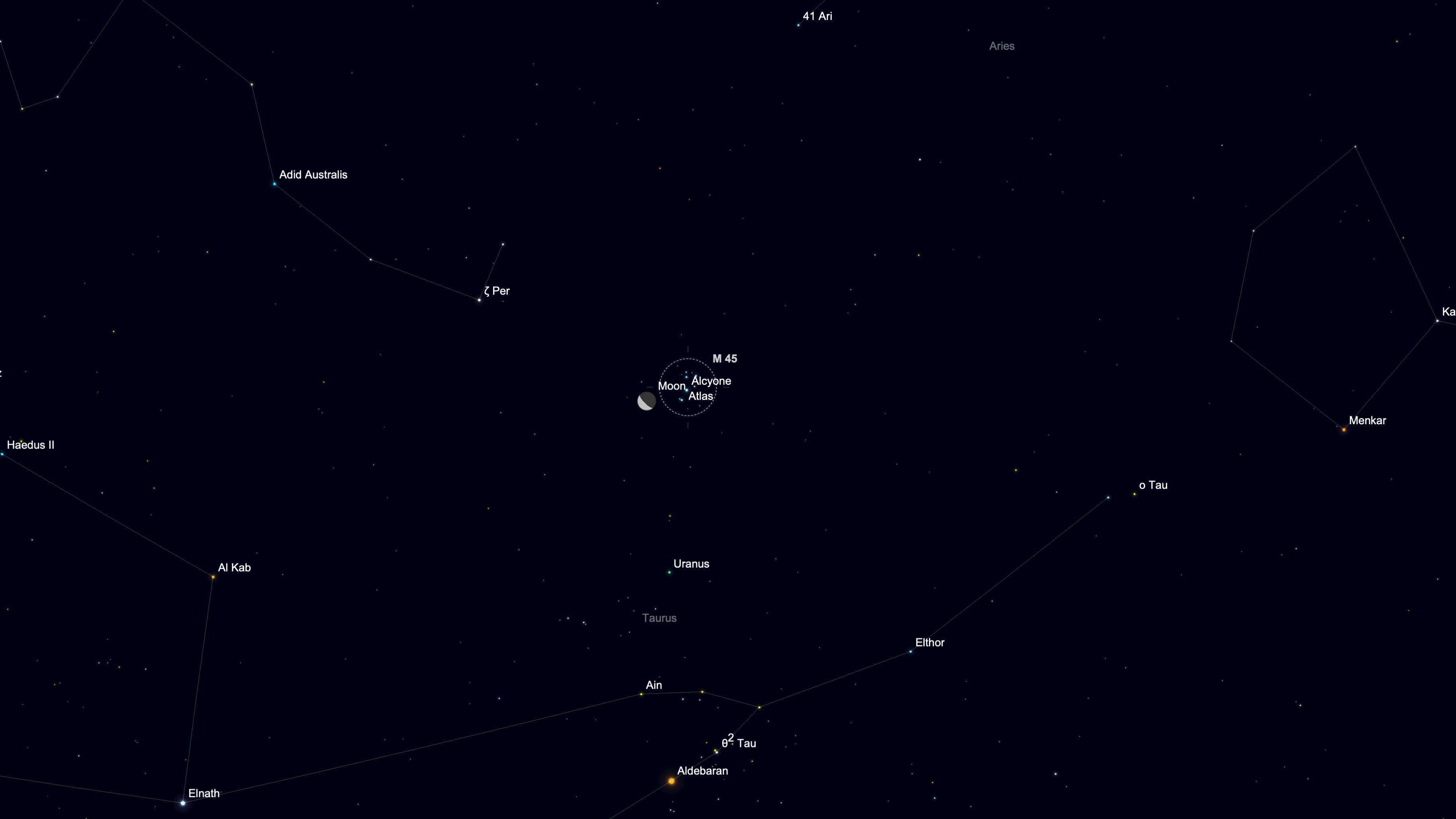 A starchart for Aug. 7 showing the moon close to the Pleiades star cluster in a black simulated night sky surrounded by prominent stars.