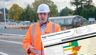 Road projects across New Zealand: What’s happening with Roads of National Significance near you