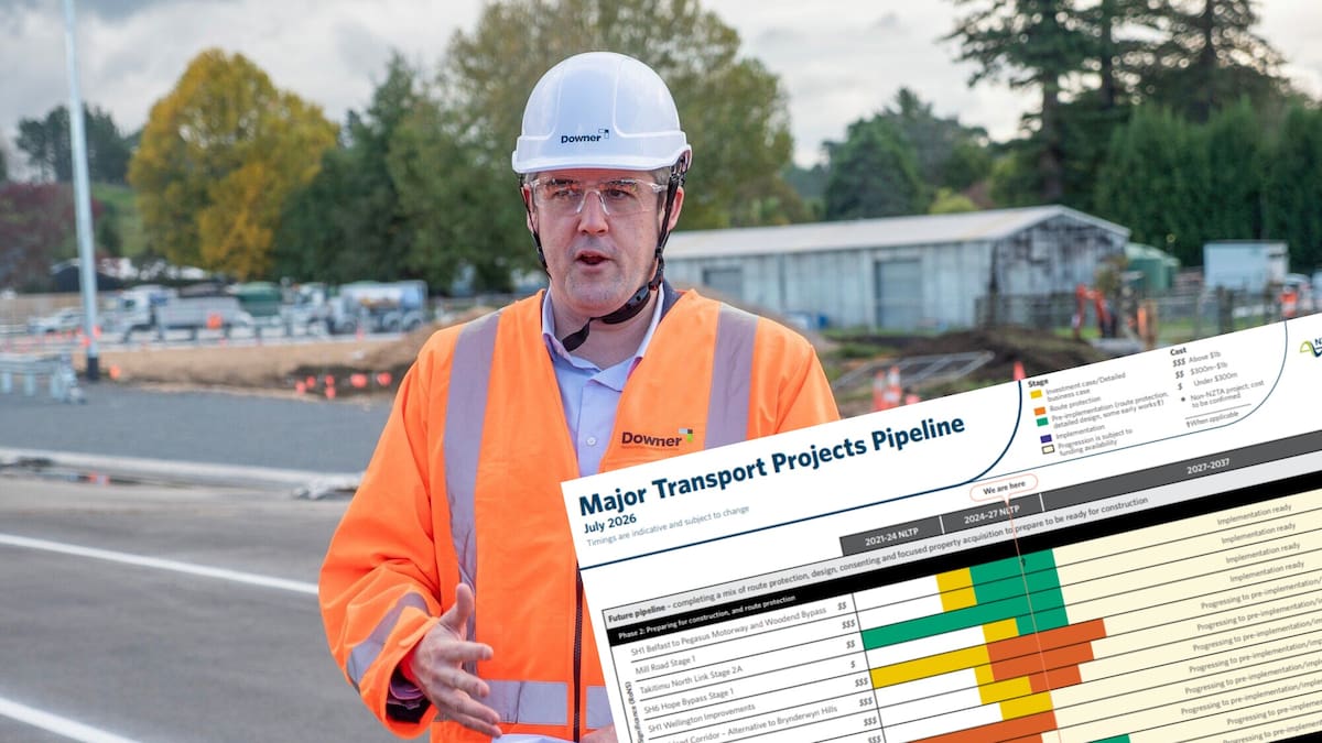 Road projects across New Zealand: What’s happening with Roads of National Significance near you