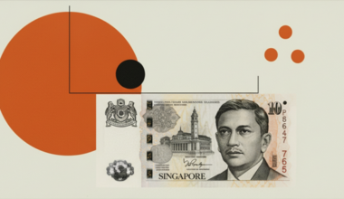 Singapore Dollar: Energy risks could trigger further tightening – UOB