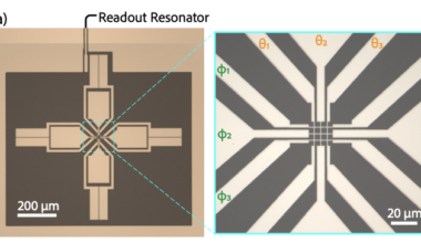 Topological