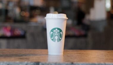 Starbucks “Actively Reassessing” 2030 Climate Goal