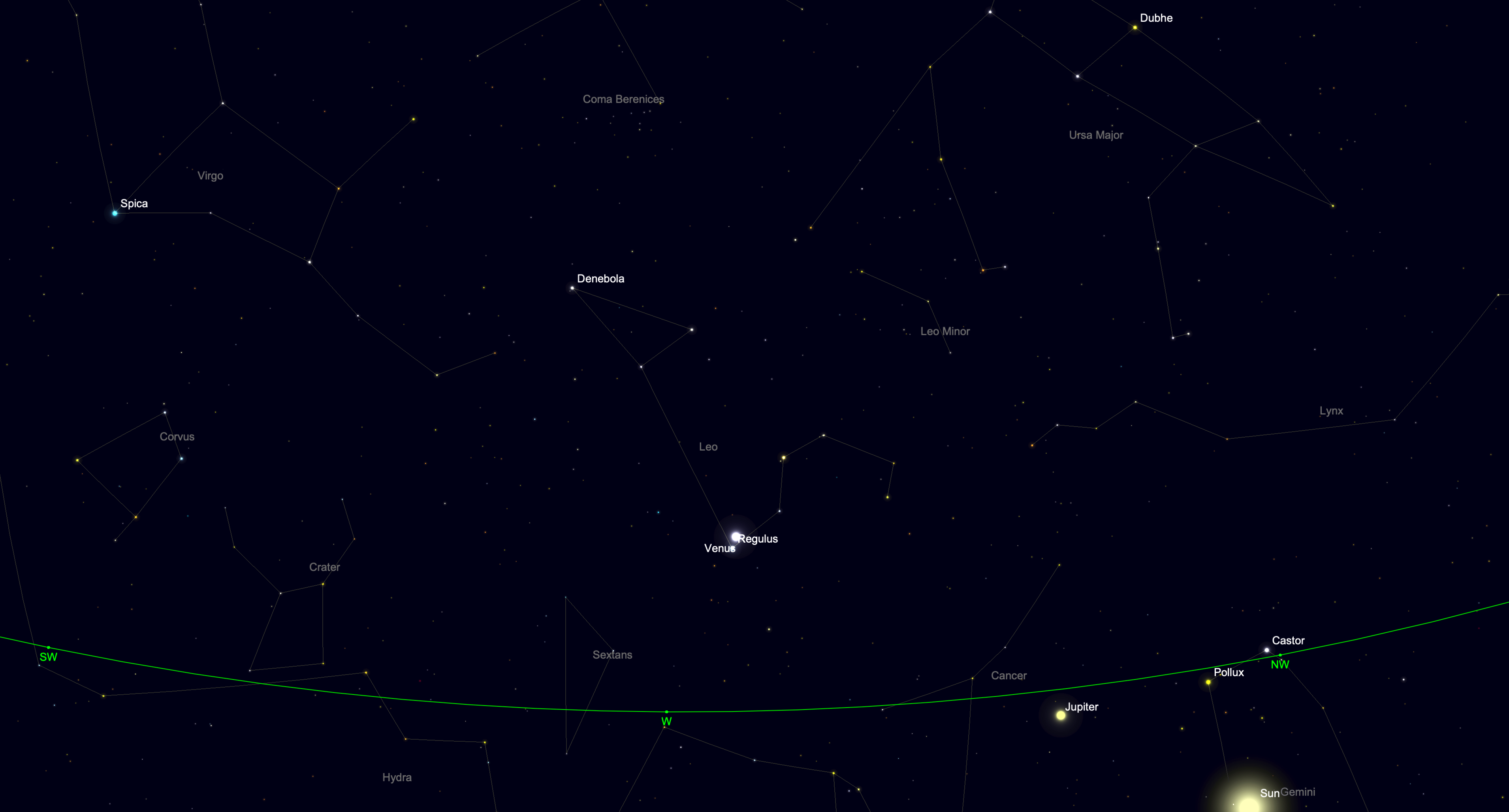 Star chart showing bright Venus positioned beside Regulus, the brightest star in the constellation Leo, low in the western evening sky.