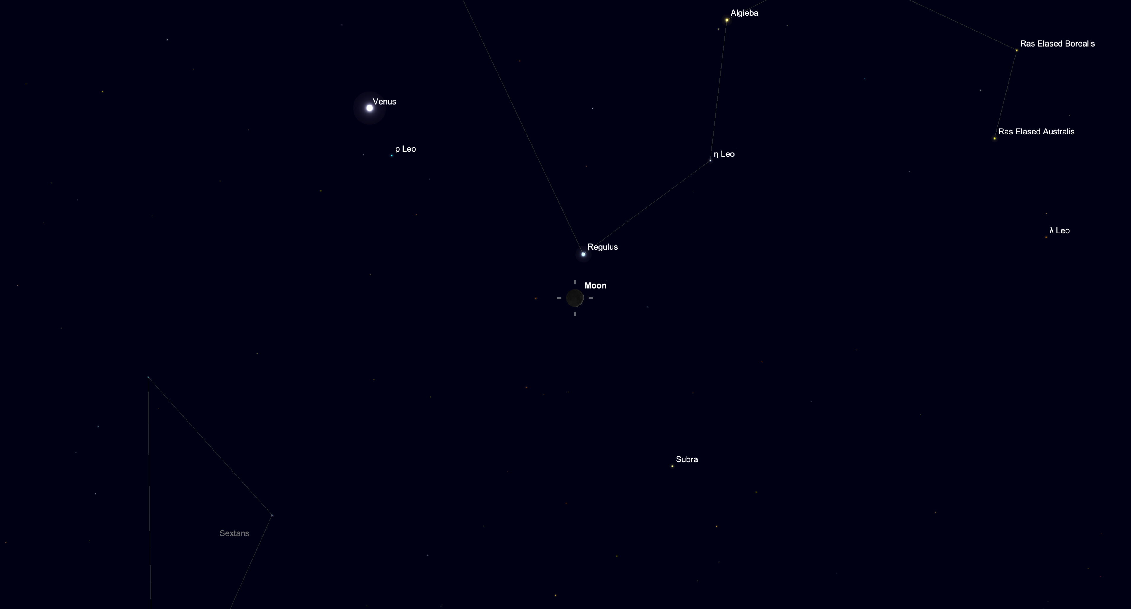 Star chart showing a thin waxing crescent moon with Earthshine visible after sunset near Regulus and Venus.