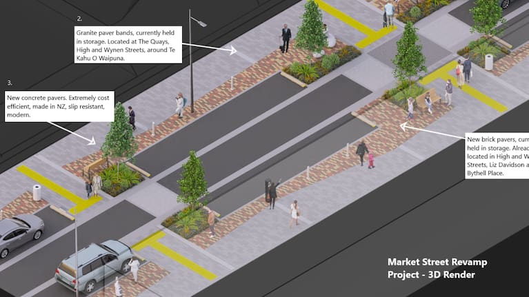 A conceptual image of the new Market St footpath, aimed to be completed by Christmas.