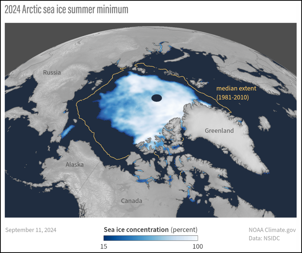 A spherical map of the Arctic shows the extent of Arctic sea ice at its summer 2024 minimum compared with the 1981–2010 median extent outlined in yellow.