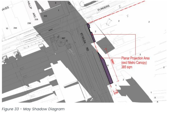 Diagram showing overshadowing by the proposed Town Hall Place development.