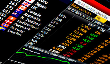 Financial markets look ahead to US labour market data