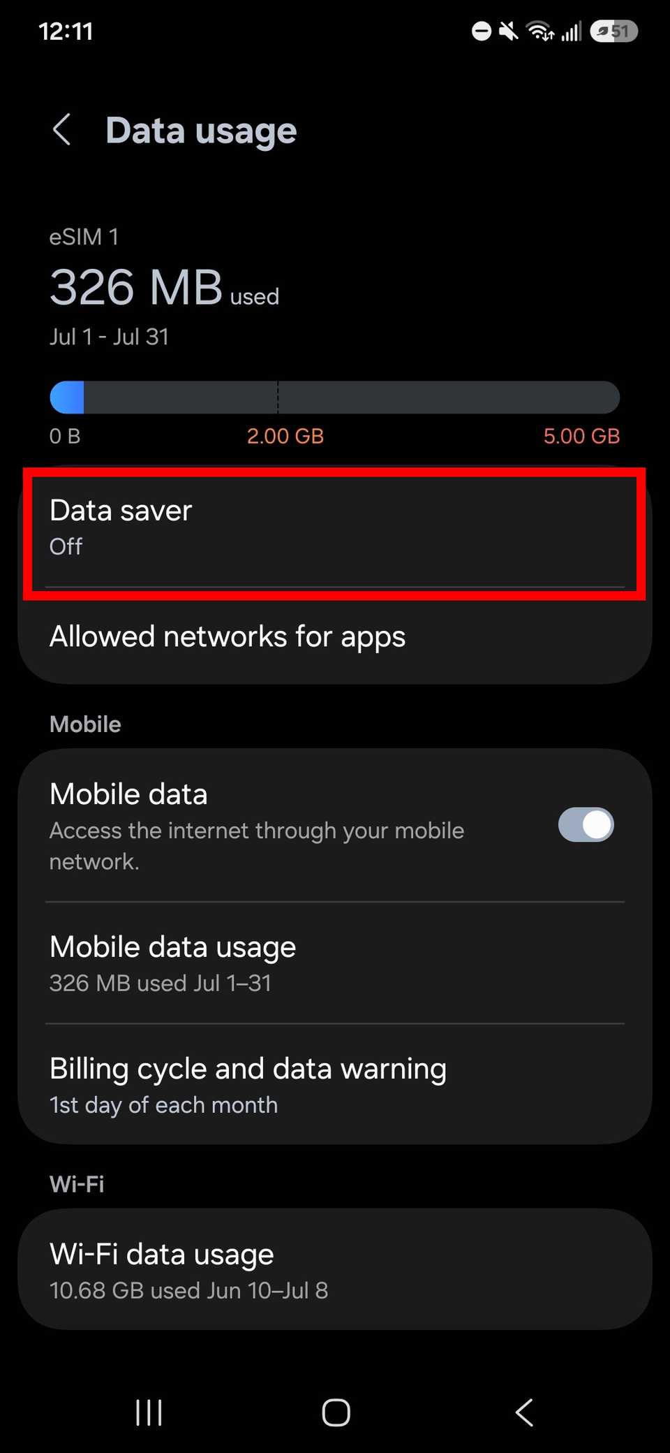 Red rectangle outline highlighting Data saver in Data usage settings on Samsung
