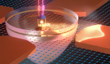 Scientists create an “electron lighthouse” with laser light