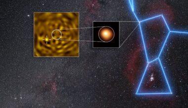 Betelgeuse is the red supergiant star in the shoulder of Orion. For decades, astronomers have suspected that Betelgeuse has a companion star orbiting around it. The image in the middle inset in this image was taken in January 2019 with the SPHERE instrument at ESO’s VLT, and shows Betelgeuse itself. The image in the inset on the left was taken in December 2024, when the companion was predicted to be furthest apart from Betelgeuse as seen from Earth. In this inset, Betelgeuse has been removed, revealing a source (marked with a crosshair) consistent with being Betelgeuse B. Credit: ESO/M. Montargès et al. Background: N. Rissinger (skysurvey.org)