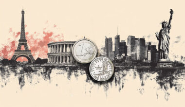 Euro: Supported by growth surprise – Commerzbank