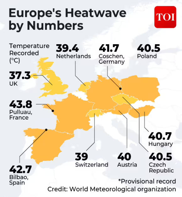 Europe's heatwave by numbers