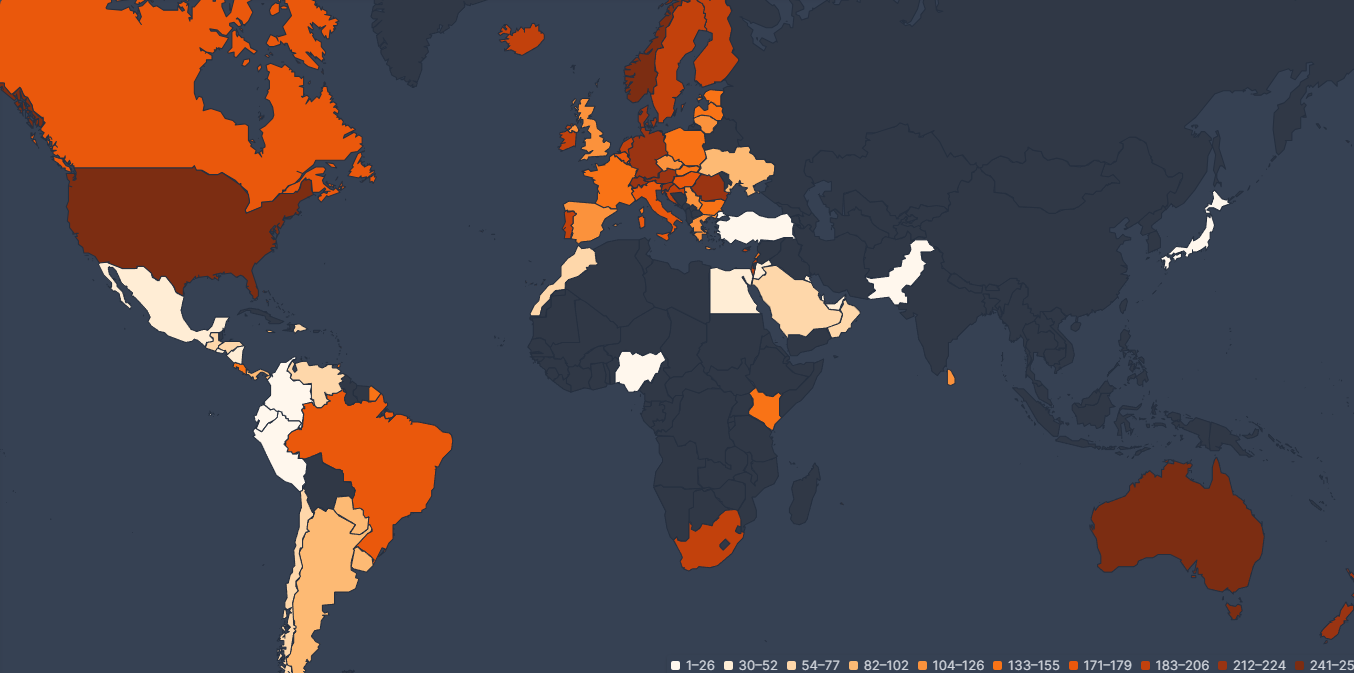 Flixpatrol Heatmap