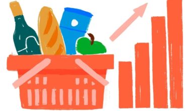 Food prices hit by conflict, but will it continue?