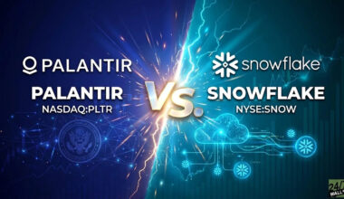 Palantir vs. Snowflake: Which AI Strategy Has the Better Long-Term Potential?
