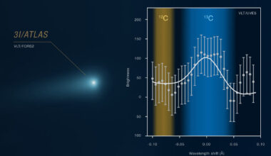 Interstellar Comet 3I/ATLAS Likely Originated in Outskirts of Ancient Planetary System
