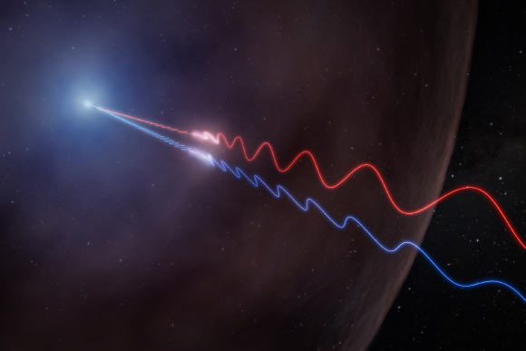 This illustration depicts Faraday rotation in the afterglow of a gamma-ray burst. A powerful jet (upper left) sends polarized radio waves outward through the thin wall of a surrounding bubble of magnetized gas called an HII region. As the light passes through this material, its polarization angle is twisted by the magnetic field. Because the effect is stronger at longer wavelengths, the red and blue waves, which represent different radio wavelengths, exit the bubble oscillating in different directions. By measuring this difference, astronomers were able to map the magnetic environment surrounding GRB 260310A for the first time. Image credit: NSF / AUI / NRAO / M. Weiss