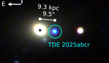 TDE 2025abcr. Image credit: Stein et al., doi: 10.3847/2041-8213/ae77f3.
