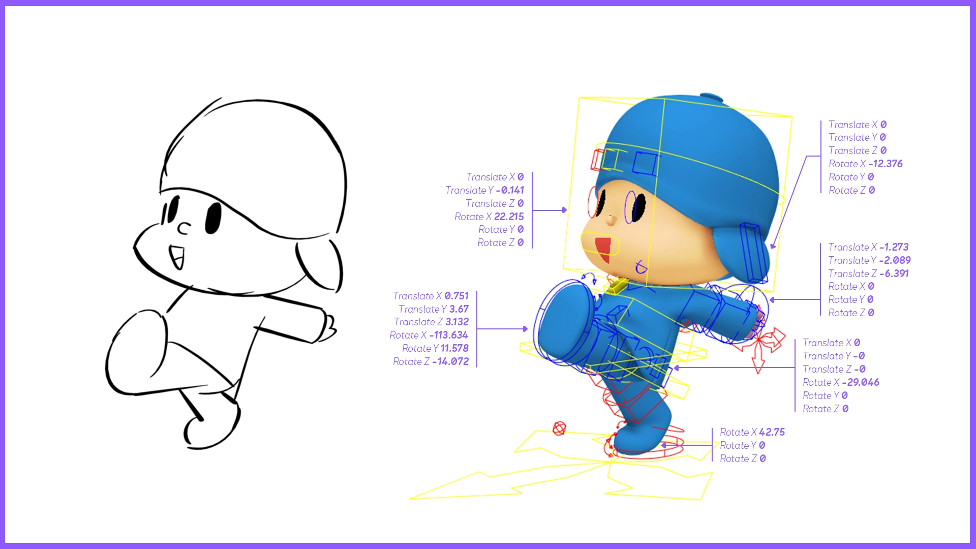 Animaj sketch to pose model