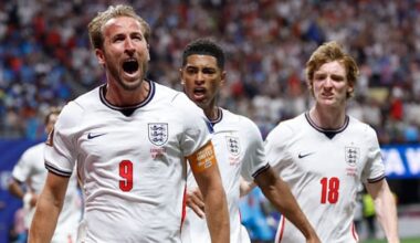 Kane saves England's World Cup dream with late goal against DR Congo