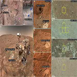 Geologic context of the Bright Angel outcrop. (A) Location of Bright Angel in Jezero crater, Mars (the white line shows the path that the rover traversed and the pink star marks the landing site on the crater floor). (B) Zoomed-in view of the black box in (A). Credit: NASA/JPL-Caltech/ASU/MSSS.