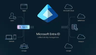 Microsoft Entra ID authentication overhaul to start in September 2026
