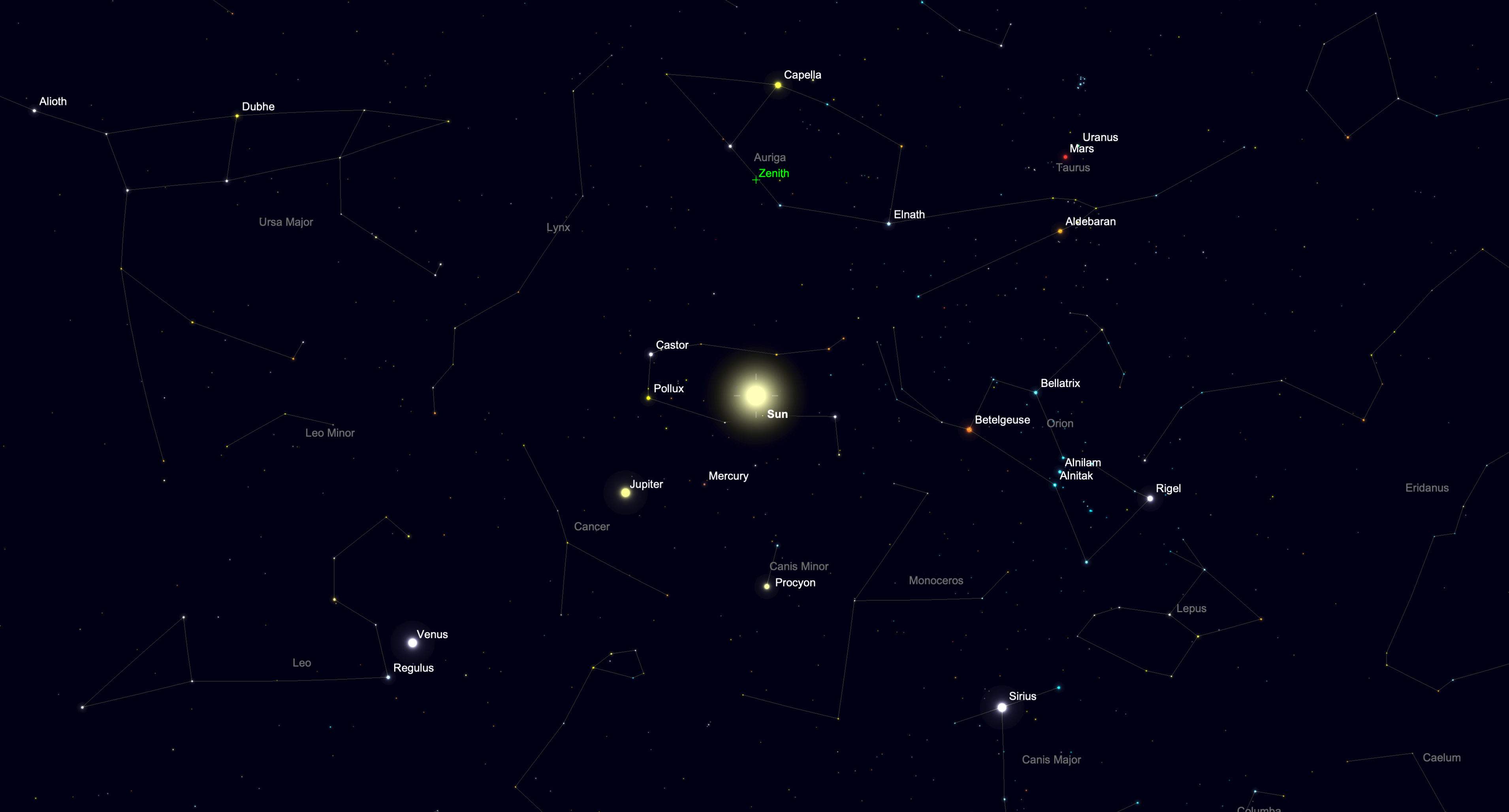Diagram showing Earth's position at aphelion, the most distant point from the sun in its yearly orbit.