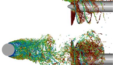 Aeroacoustics of a forward-flight propeller ingesting small- and large-scale turbulent wakes | Journal of Fluid Mechanics