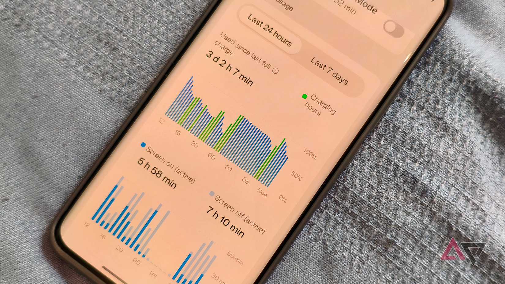 The battery use graph on a smartphone.