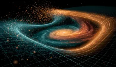 New quantum gravity theory links entropy, dark energy, and life