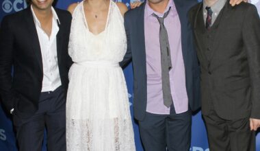 Big Bang Theory Cast: Where Are They Now?