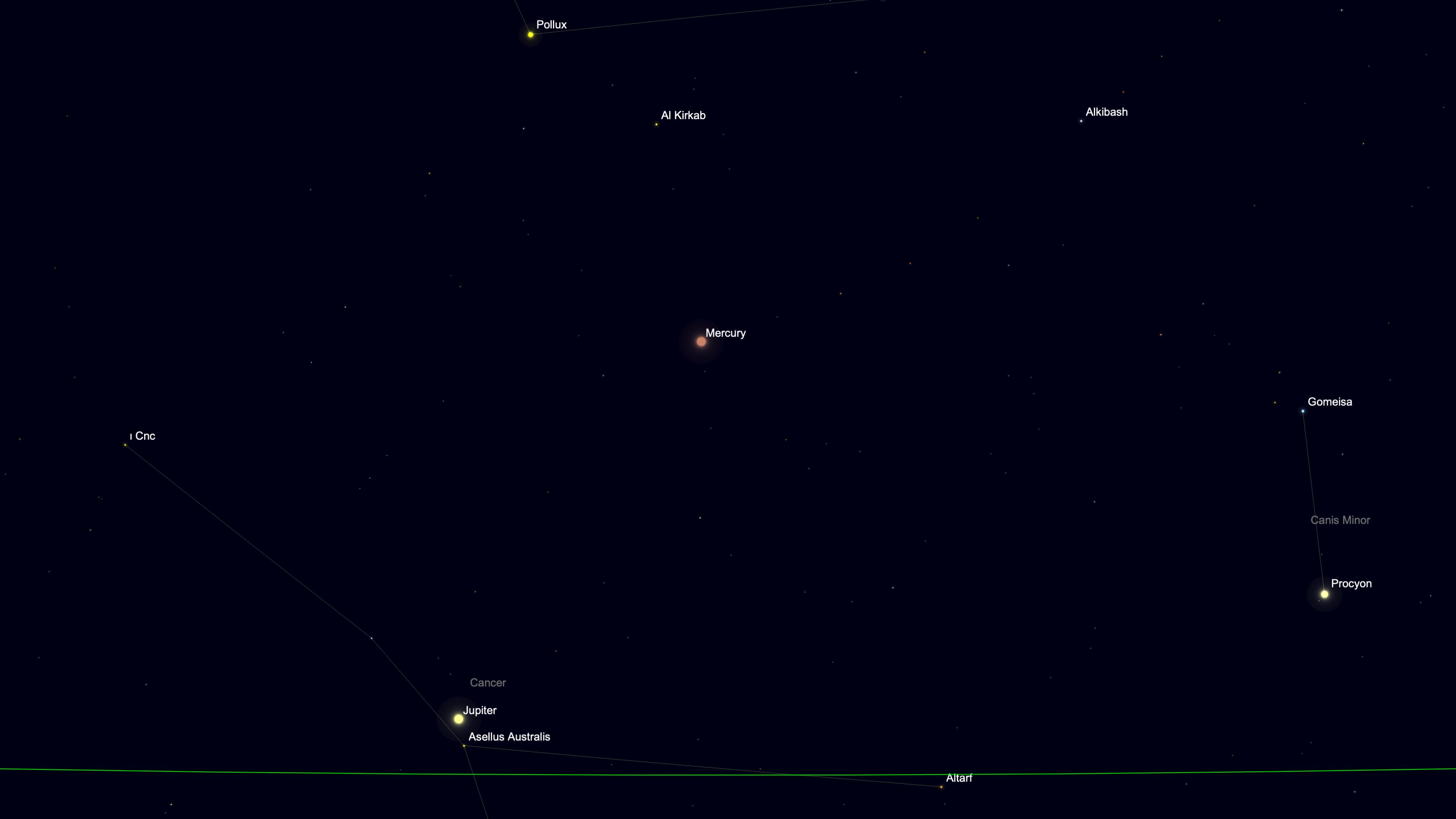 A starchart for Aug. 8 showing Mercury in a black simulated night sky with Jupiter to its lower left, alongside prominent named stars.