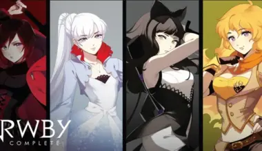 RWBY Animated Series Greenlights 10th Volume - News