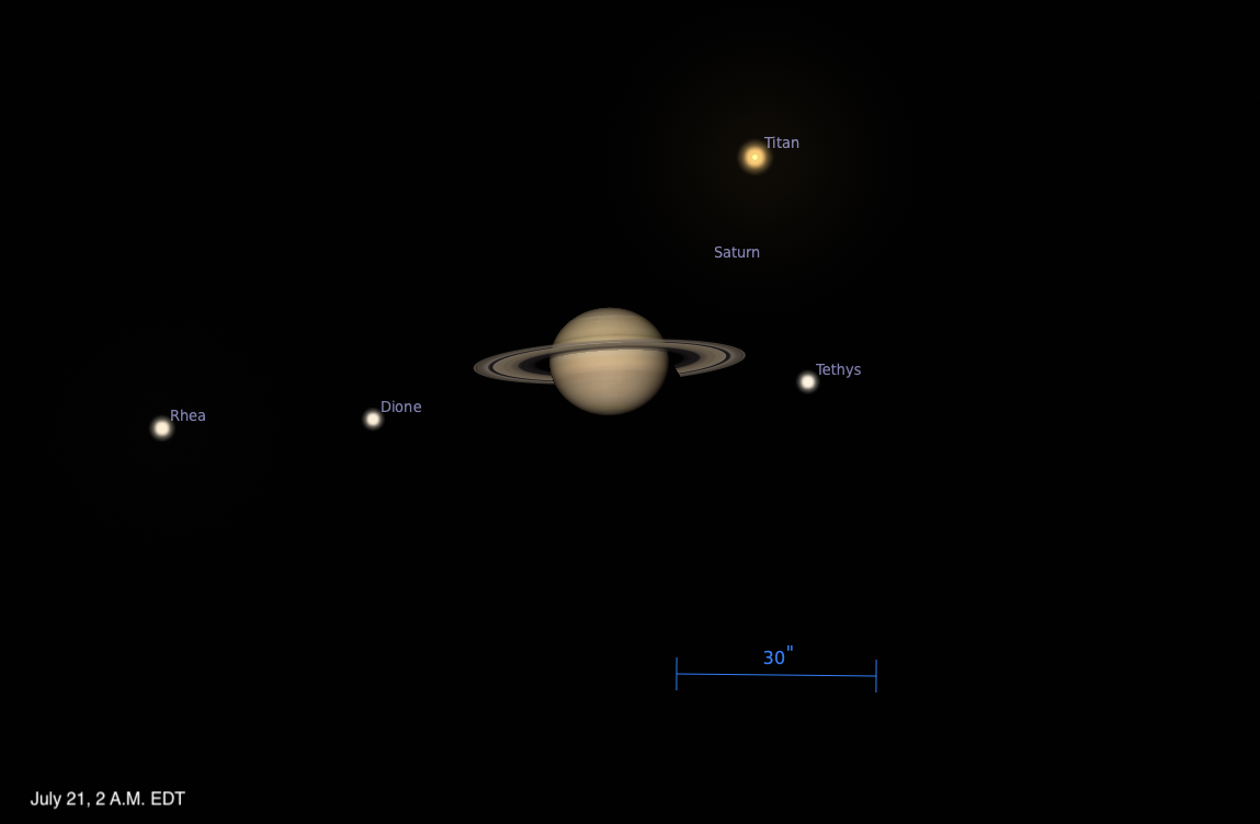 A simulated telescopic view of Saturn on July 21, 2026, at 2 A.M. EDT. The ringed planet is shown near the center of the frame with its rings clearly visible. Four moons are labeled: Titan glows golden above and to the right, Tethys appears to the right of the planet, and Dione and Rhea are positioned to the left. A 30-arcsecond scale bar appears at the bottom.