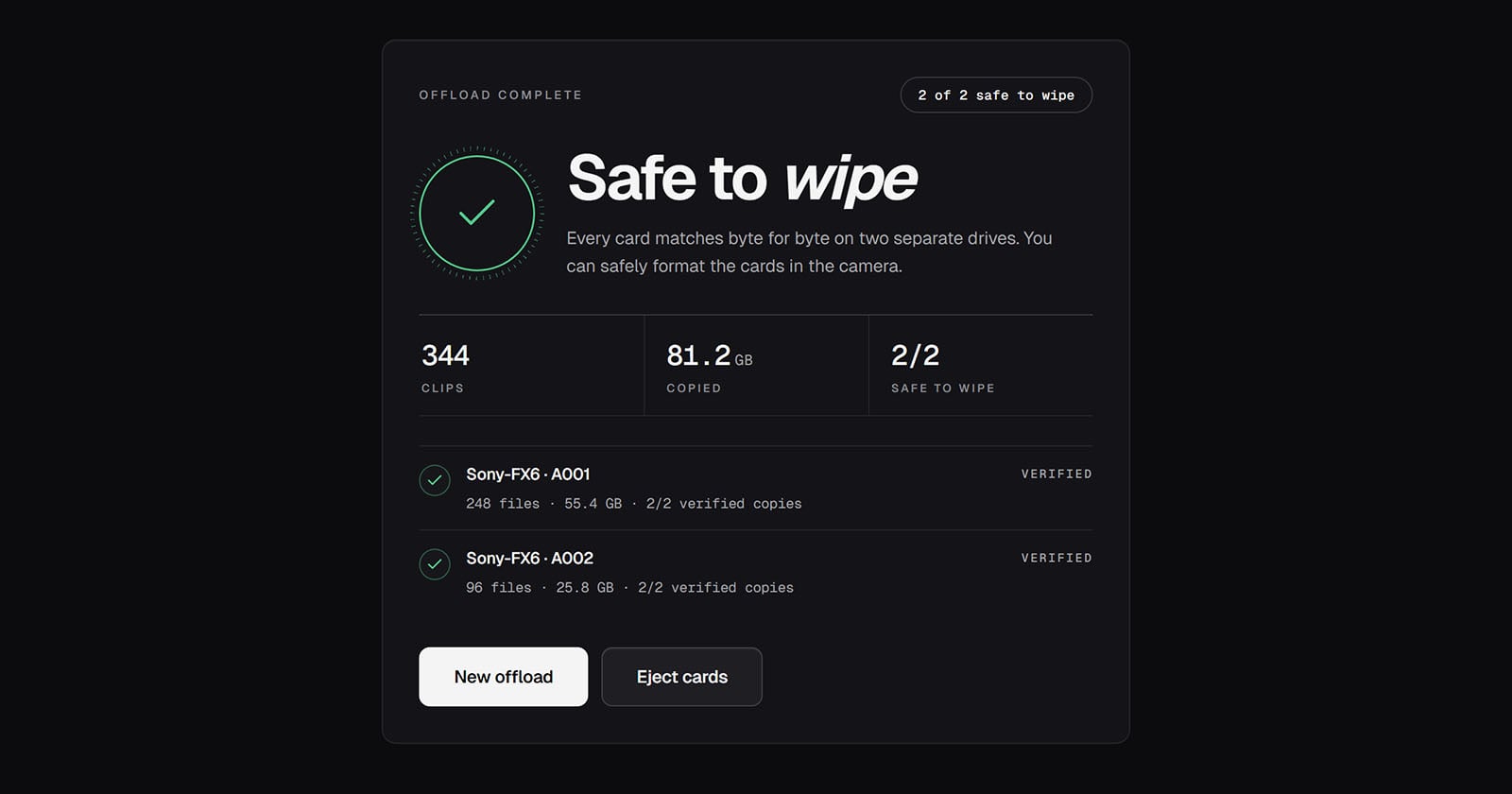 A software interface shows "Safe to wipe" with a green check. It displays 344 clips, 81.2 GB copied, 2/2 safe to wipe, and verified Sony FX6 cards. Buttons for "New offload" and "Eject cards" are at the bottom.