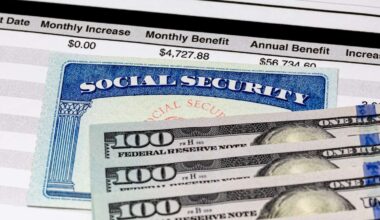 The Social Security Earnings Limit Can Cost Early Retirees Thousands Each Year