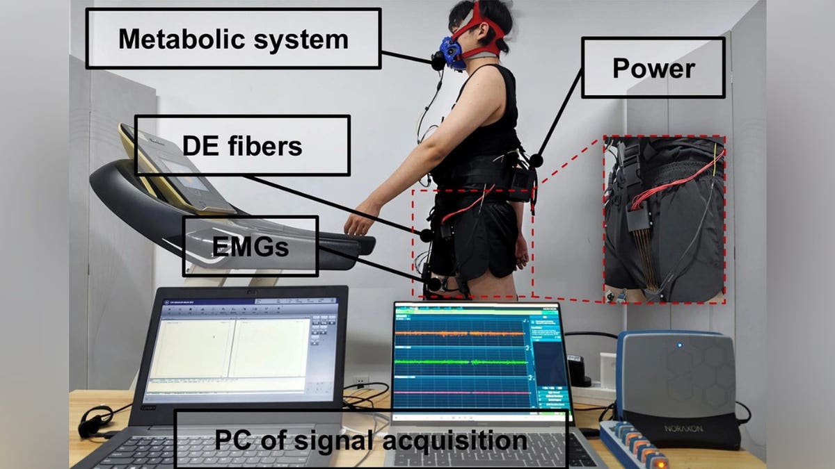 A labeled picture shows the components of the exosuit on a man walking on a treadmill.