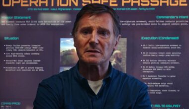 Liam Neeson's Long-Awaited Action Thriller Finally Releases Official Trailer